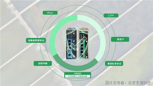水產養殖環境遠程監控與智能報警系統開發解決方案
