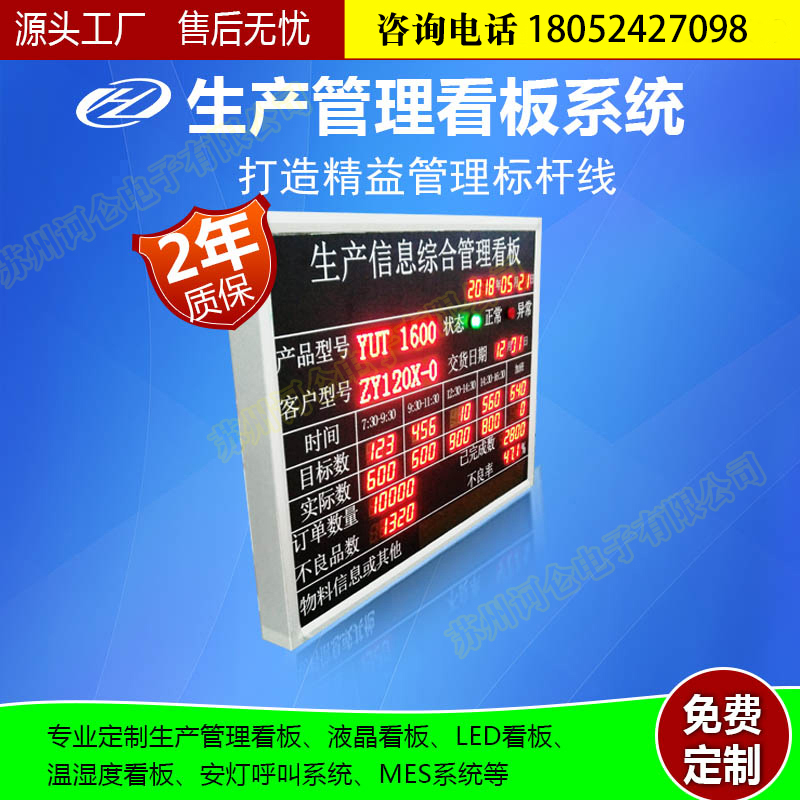 ERP、MES、WMS、APS 四款核心工業(yè)軟件在企業(yè)運(yùn)營中的角色解析